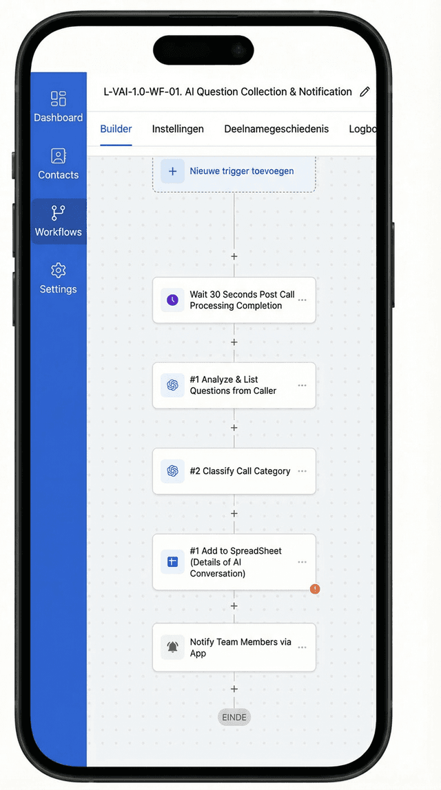 Waarom AI Onmisbaar Is Voor Elke Moderne Ondernemer in 2026