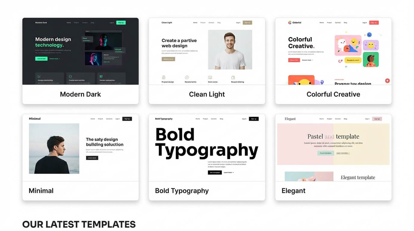 Maatwerk website design proces